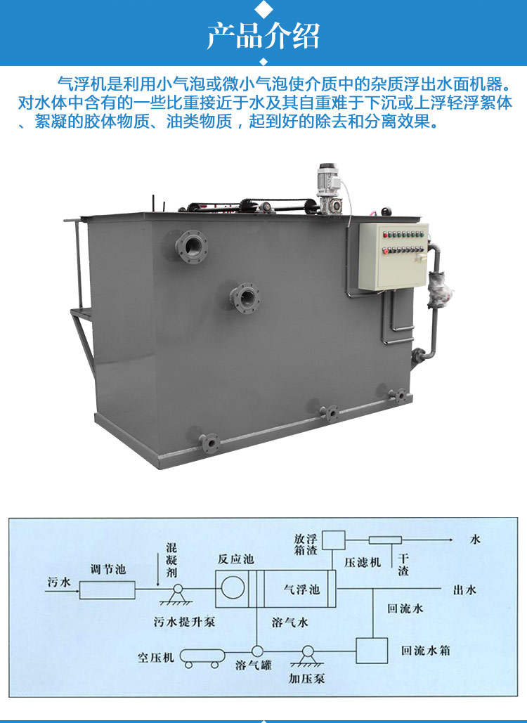 溶氣氣浮機(jī)的適用范圍及工作原理